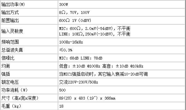 四路話筒專業(yè)功放機(jī)