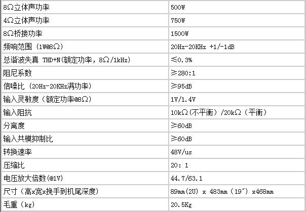 高效率功放機