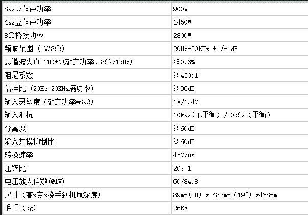 全新專業(yè)功放機(jī)